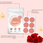 Sam Keuze™ GLP-1 Patches